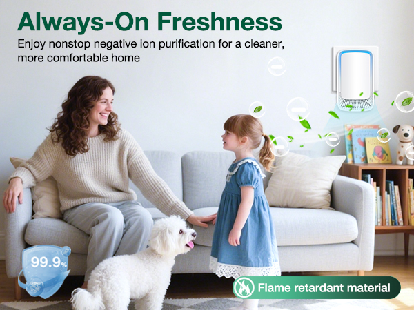  JOSTART Air Ionizers 02