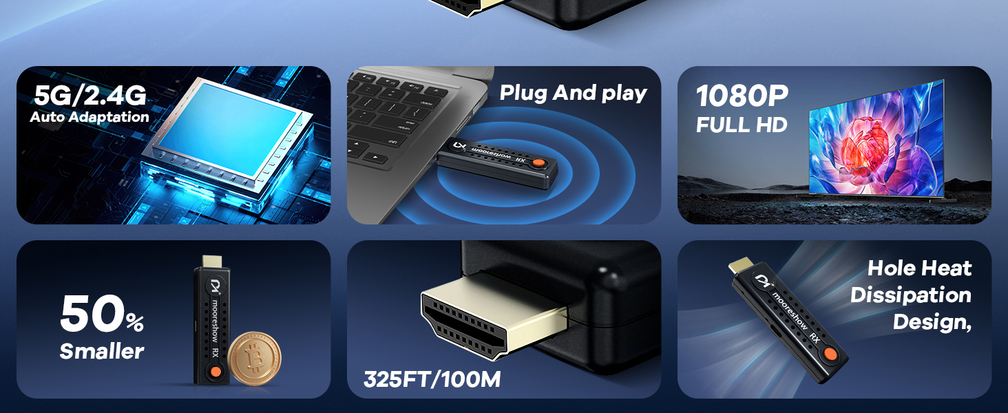 wireless hdmi transmitter and receiver