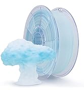 ZIRO 3D Printer Filament,Translucent PLA Filament 1.75mm,Multicolor Rainbow PLA Filament,1KG/2.2l...