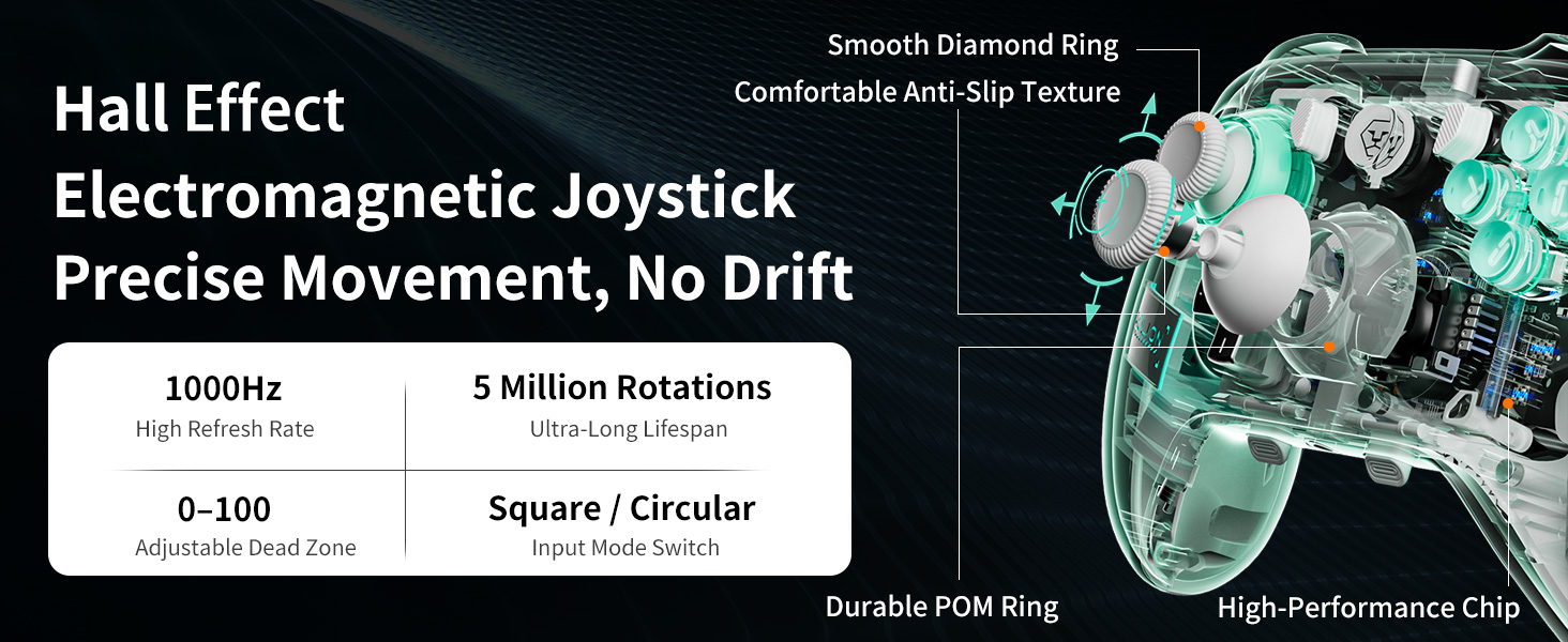 Hall Joysticks – Precise, No Drift