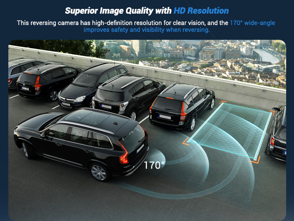 Backup Camera