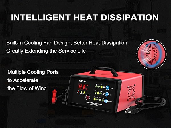 2/8/15Amp 6/12V Fully Automatic Smart Trickle Charger