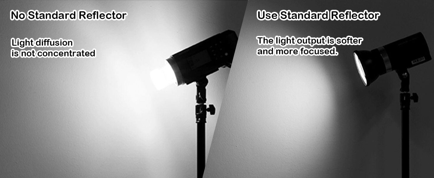 7&amp;#34; Standard Reflector Lamp Shade Dish Diffuser with 60° Honeycomb Grid