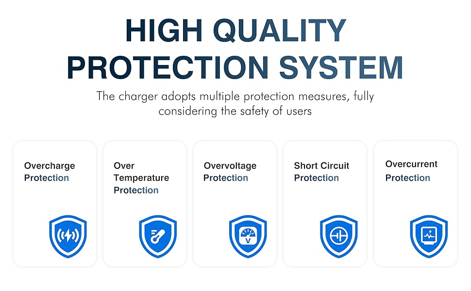 Fast Charging Car Charger Cable for Zebra Symbol TC77 TC70 TC72 TC75 TC70X TC75X TC700H TC700K