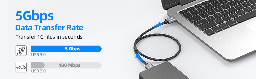 usb a to micro usb b