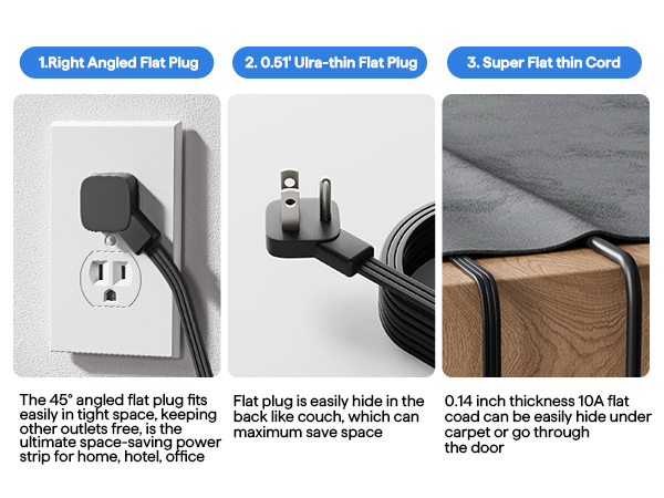 Flat Plug Power Strip