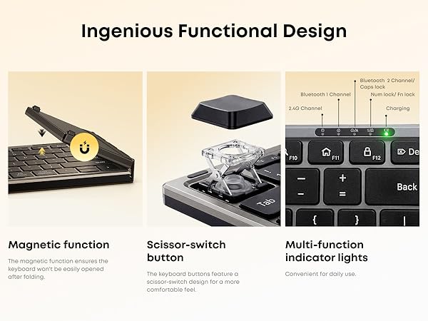 Ingenious Functional Design