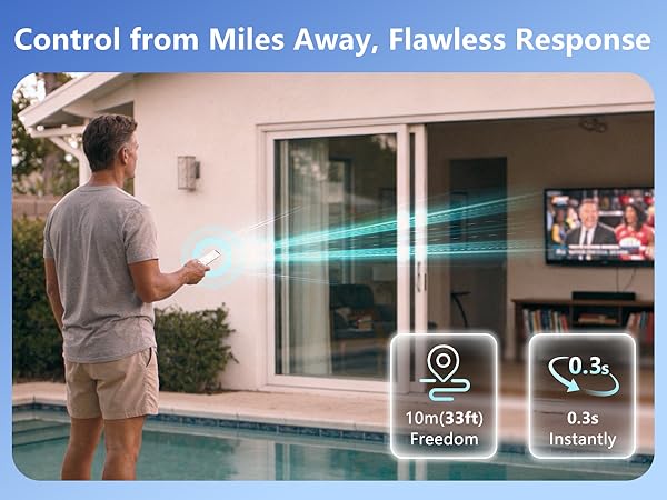 for samsung smart tv remote