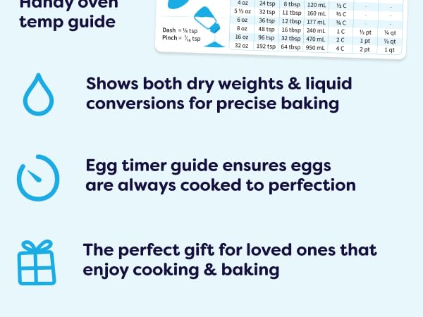 kitchen conversion magnet