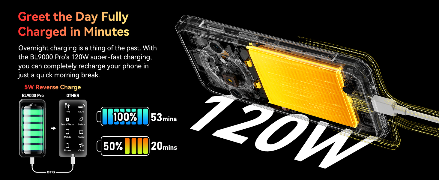 5g rugged android phone