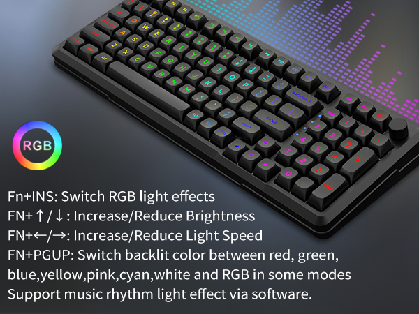 rgb backlit