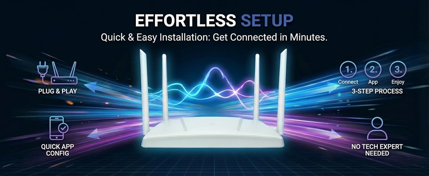 High-Speed-Internet-Router