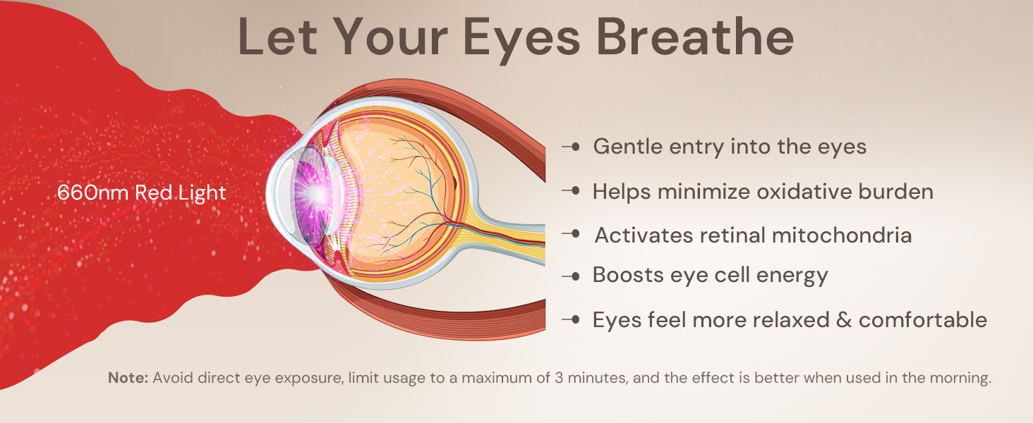 red light therapy for eyes