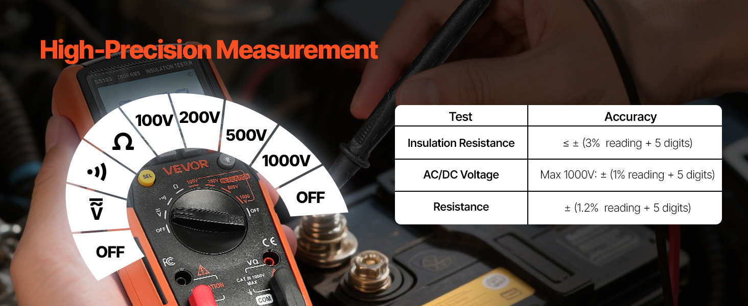 Digital multimeter