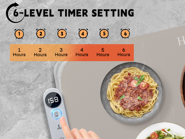 waterproof food warming mat