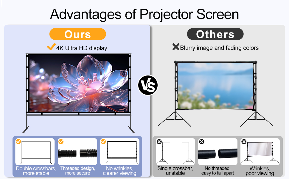 120” projector 5