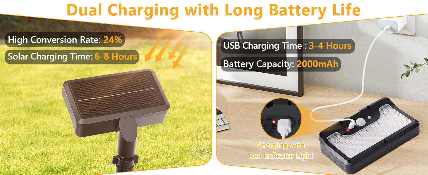 Solar Motion Lights Outdoor