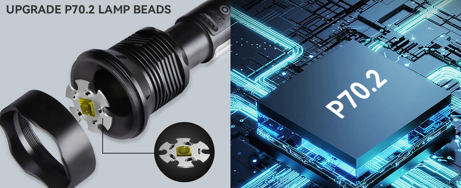 Flashlights High Lumens LED Rechargeable Super Bright Flashlight High Power USB Flash Light