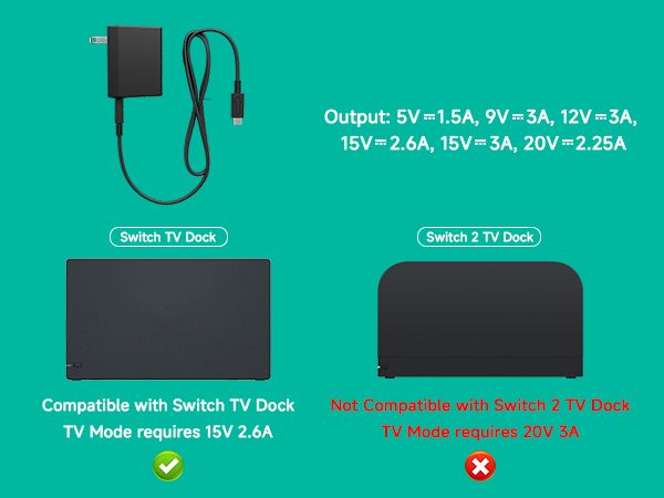 Compatible with Switch TV Dock
