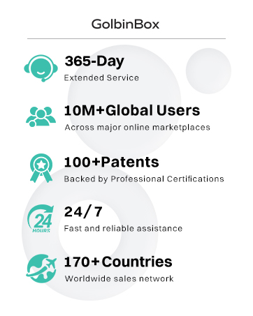 Introduction to the GolbinBox brand
