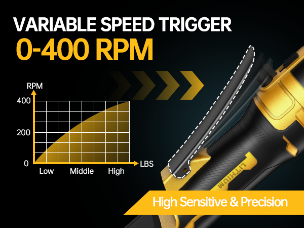 electric ratchet wrench