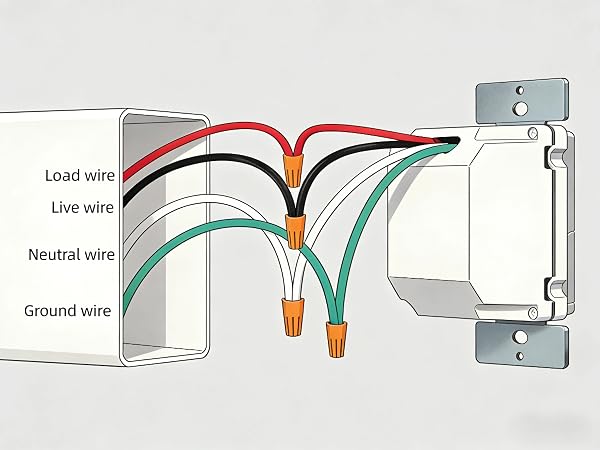 Easily Wiring
