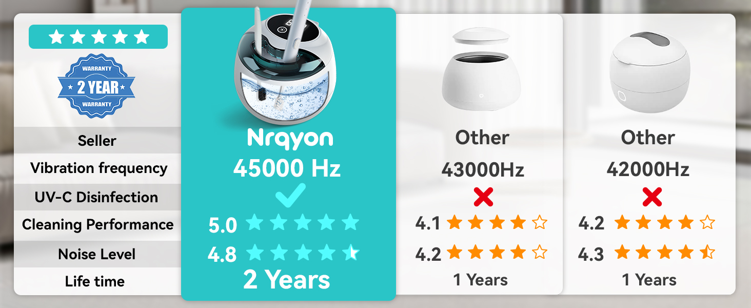 dental pod ultrasonic cleaner retainer cleaner machine