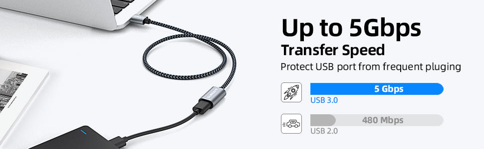  5Gbps Transfer Speed