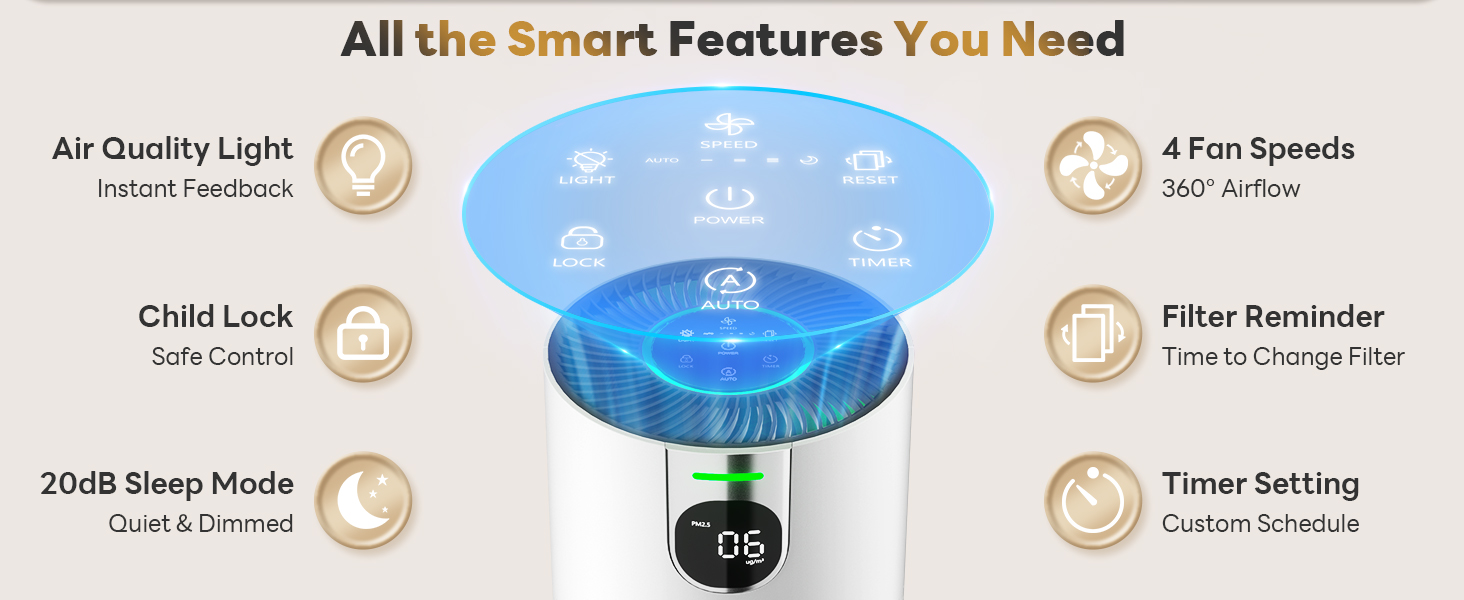 all features you need