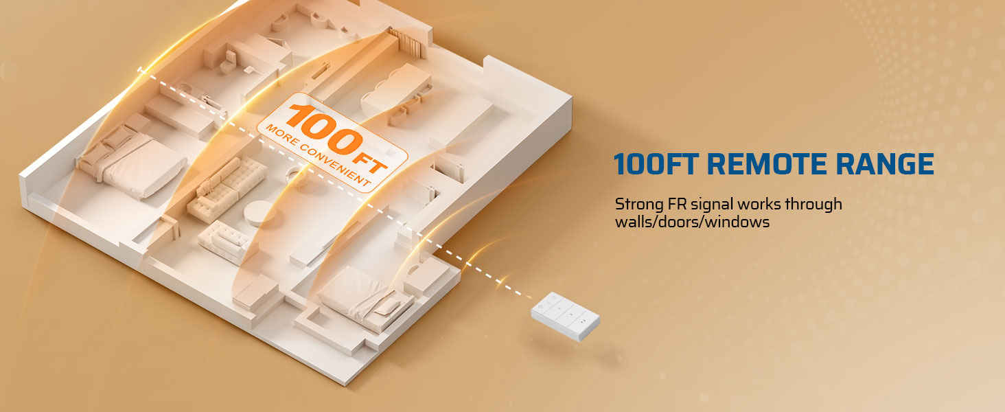 remote switch outlet