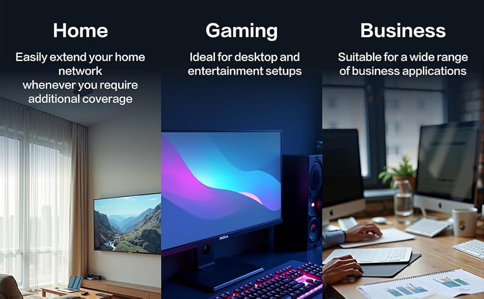 Text reads 'Home', 'Gaming', 'Business'. Three panel image showing interior scenes: living room, gaming setup with RGB lighting, and office workspace.