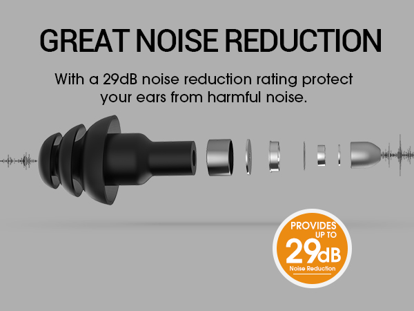 safety headphones
