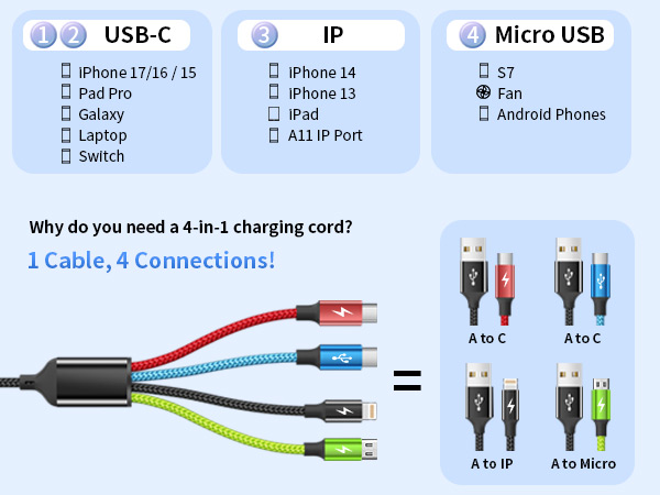Multi Charging Cable
