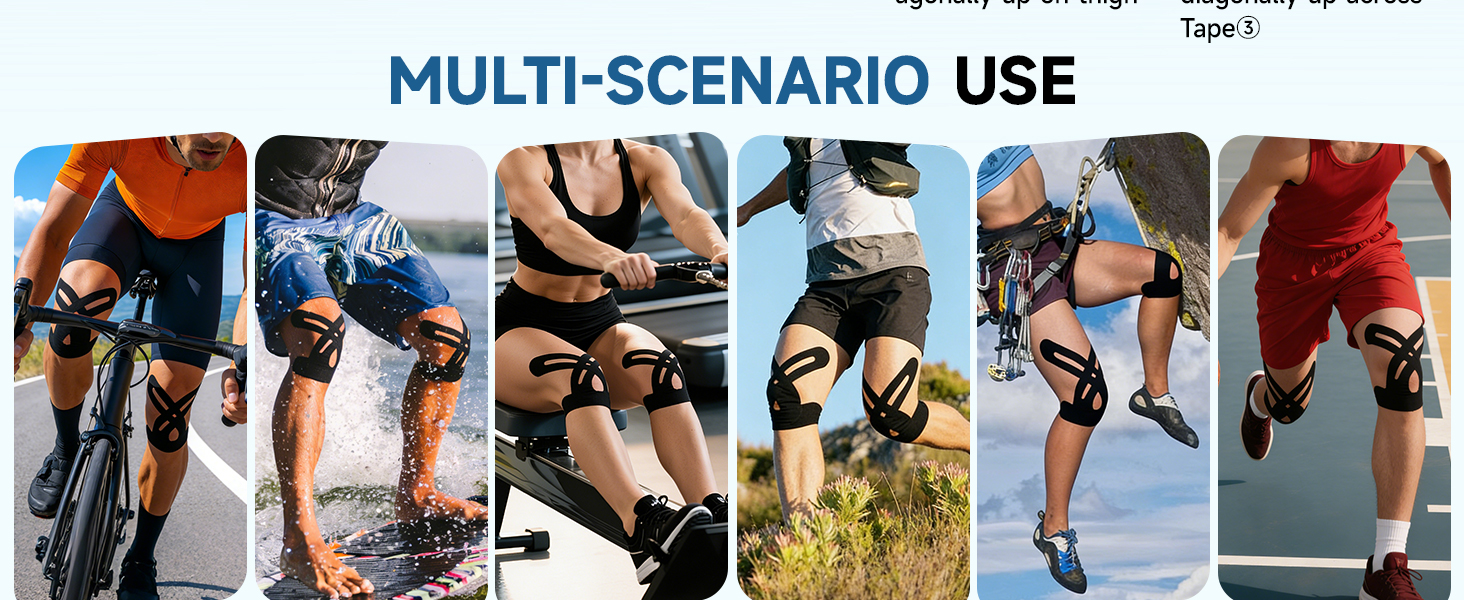 MULTI-SCENARIO USE