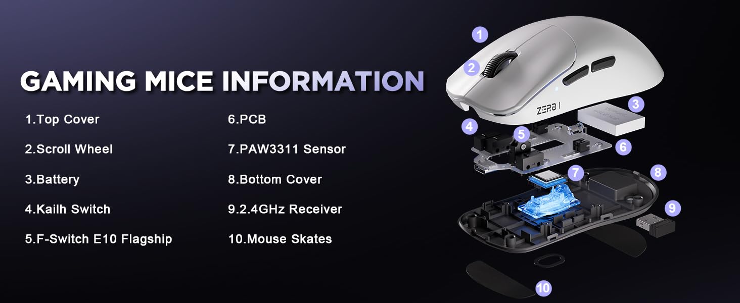 zero1 mouse