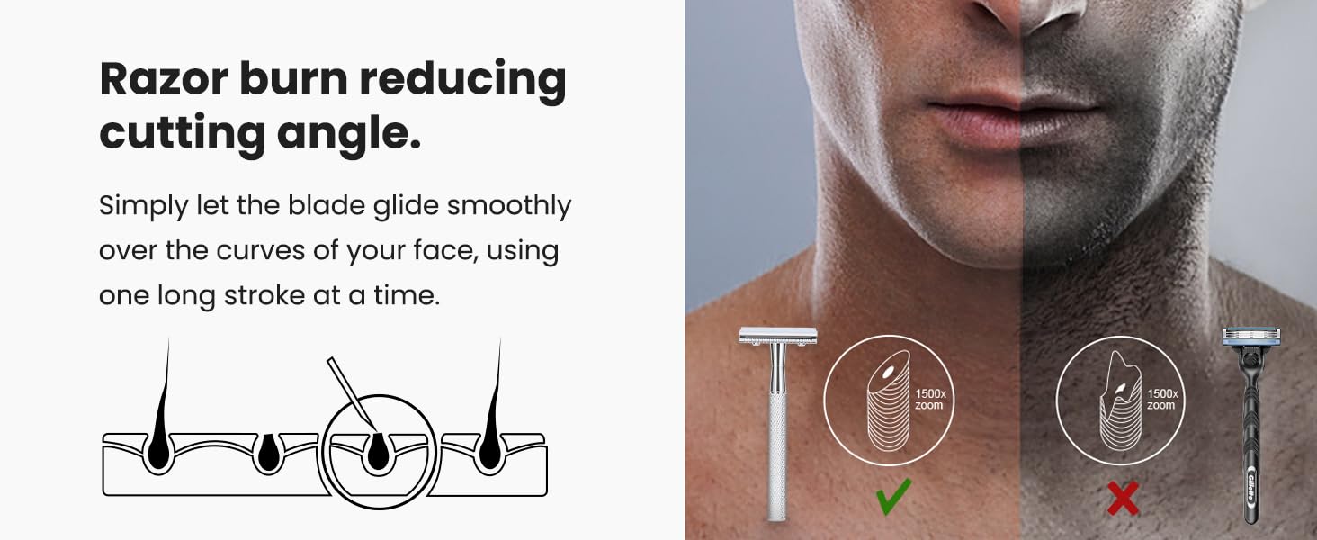 double edge Safety razor