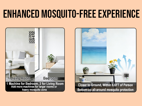 ENHANCED MOSQUITO-FREE EXPERIENCE