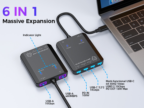 usb c hub with usb c video out