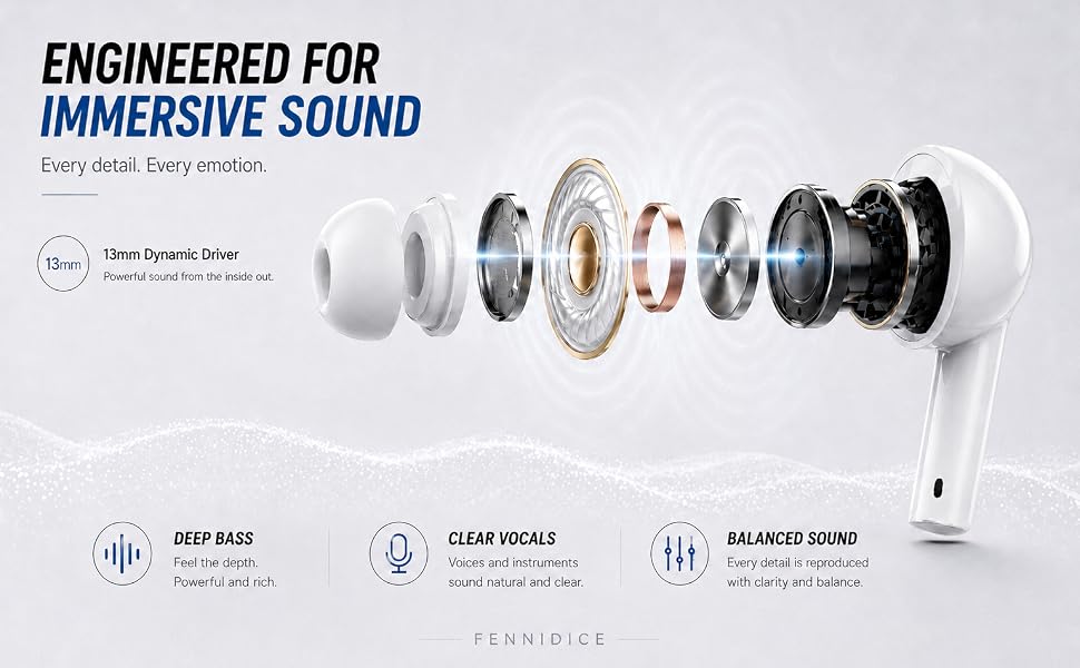 13mm earbud driver for deep bass and clear sound