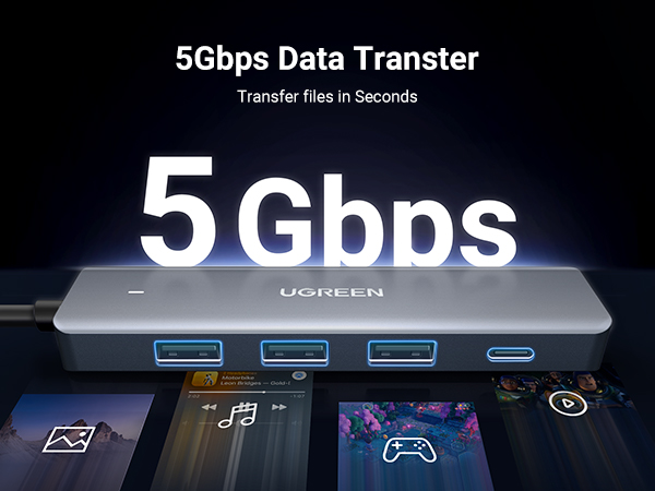 UGREEN USB Hub