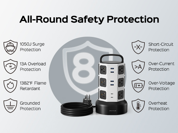 surge protector power strip with USB C
