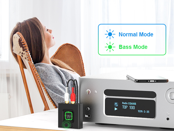 Sonore Haute Fidélité