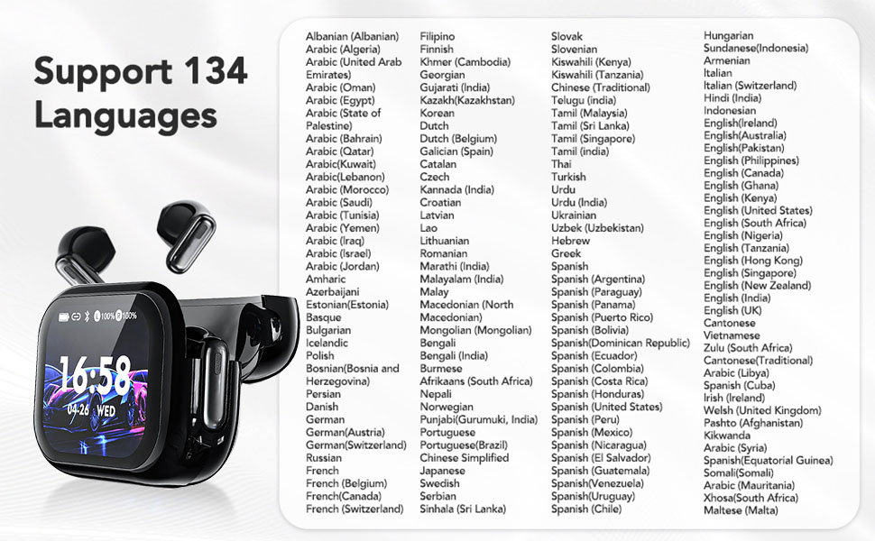 Translation 134 Languages