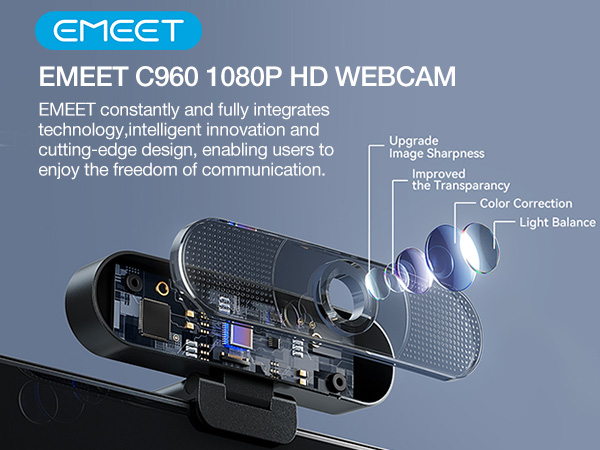EMEET 1080P Webcam with Microphone