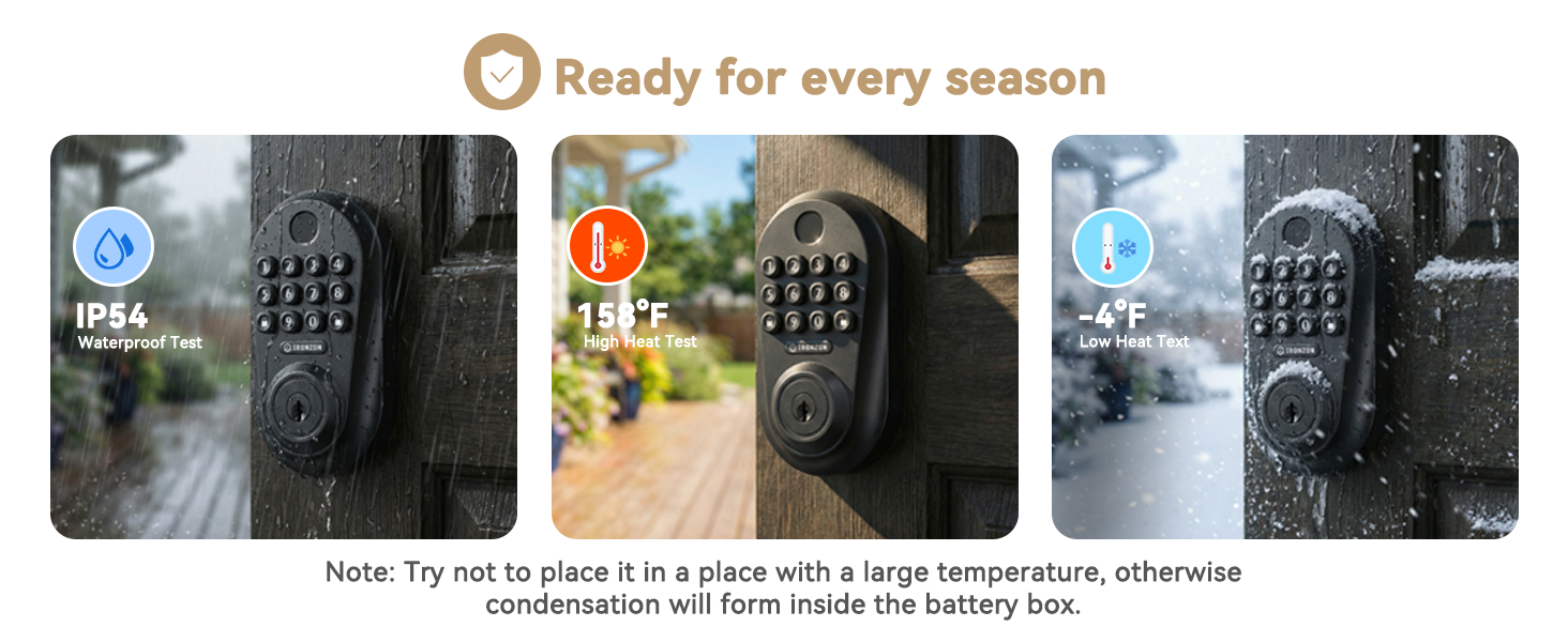 doorknob with keypad