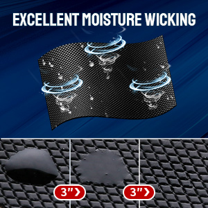 EXCELLENT MOISTURE WICKING