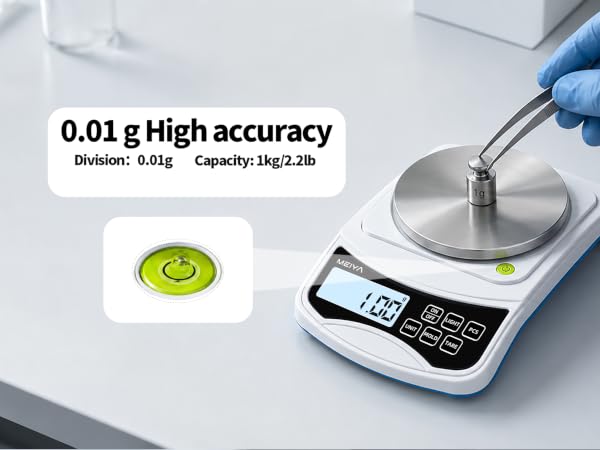 gram scale