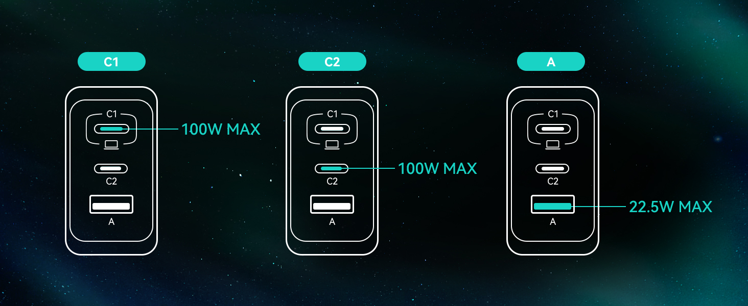 Single-Port Charging