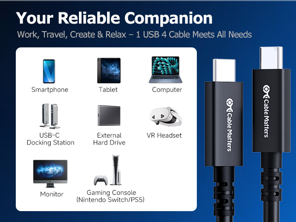 [USB-IF Certified] 40Gbps USB 4 Cable