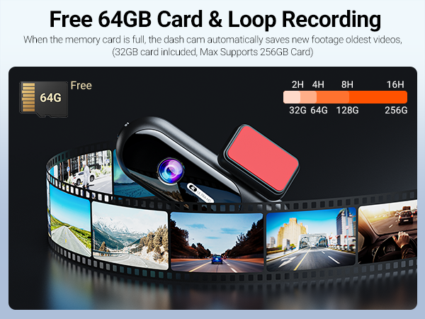 Loop Recording &amp;amp; 64GB Card